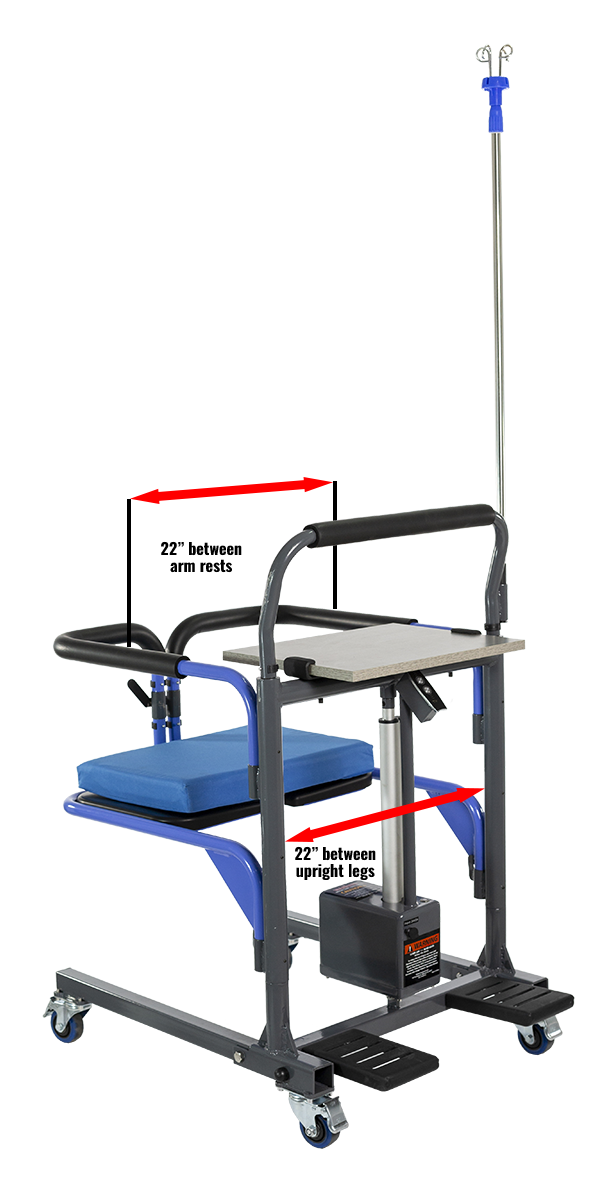 EZ Lift Assist - Display